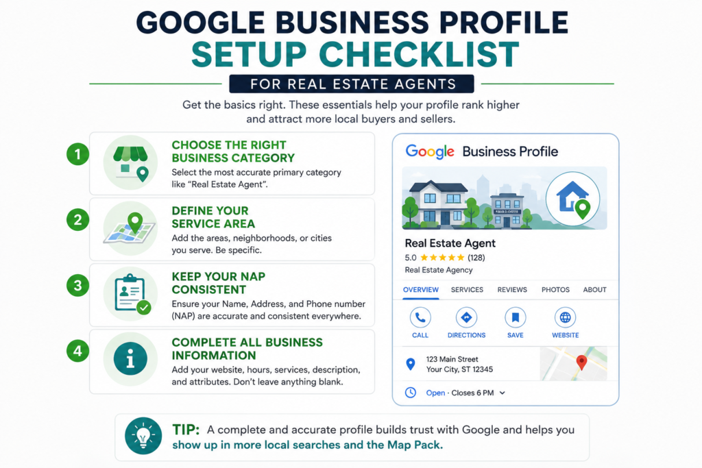 Google Business Profile for real estate agents setup checklist